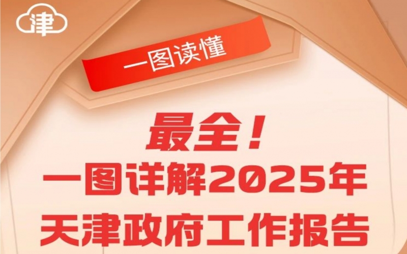 一圖讀懂 - 政府工作報(bào)告圖解版！2025，天津這樣干！